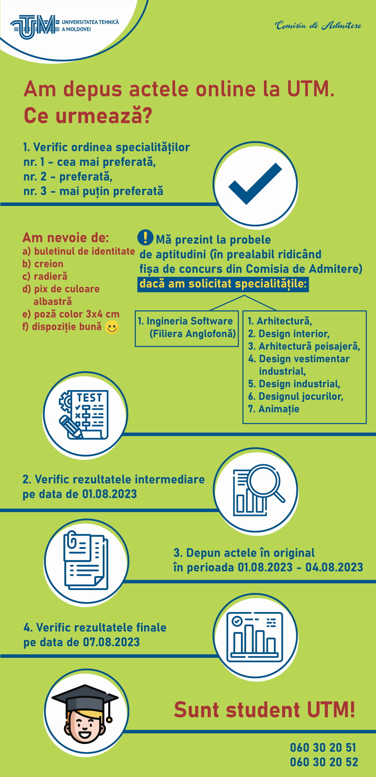 infografic